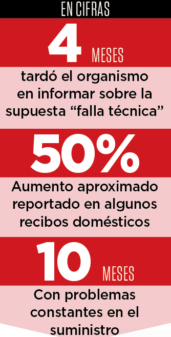 Comapa durante meses cobró de más: acusan vecinos Comapa durante meses cobró de más: acusan vecinos