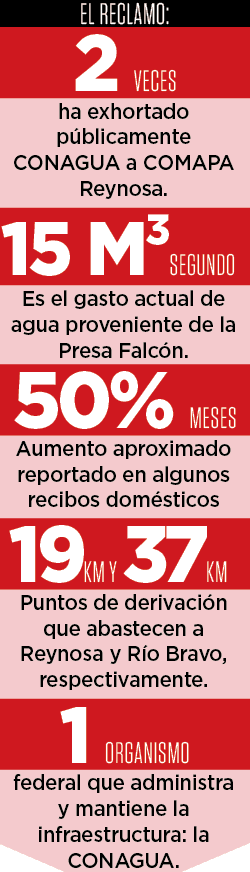 Reprende Conagua a Comapa