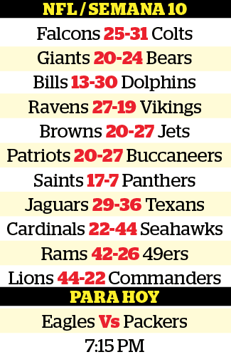 ¡Siete hilo! ¡Siete hilo!