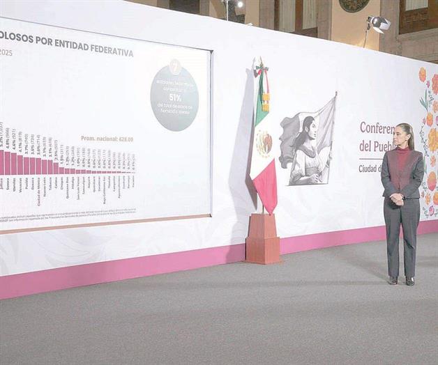 ´Nuestra estrategia es de paz, no de guerra´: Claudia Sheinbaum ´Nuestra estrategia es de paz, no de guerra´: Claudia Sheinbaum