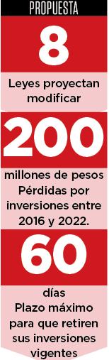 Busca Congreso blindar erario Busca Congreso blindar erario