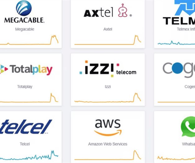 Reportan falla en servicios de Telmex, Megacable e Izzi