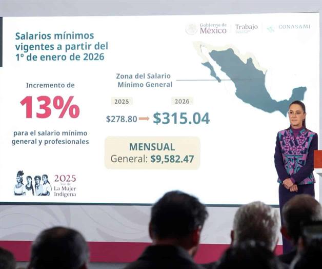Sheinbaum anuncia aumento de salario mínimo para el 2026 Sheinbaum anuncia aumento de salario mínimo para el 2026