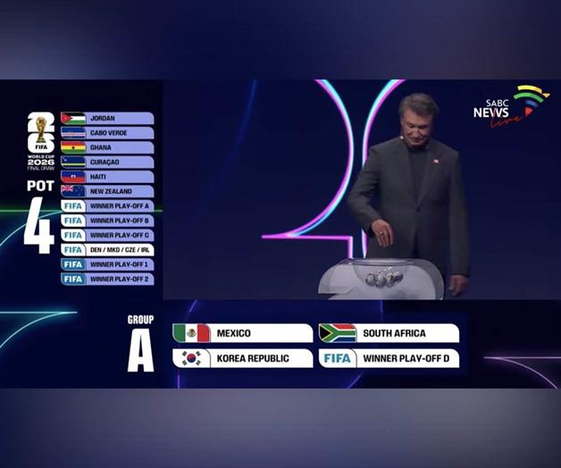 Selección Mexicana conoce a sus rivales para el Mundial 2026