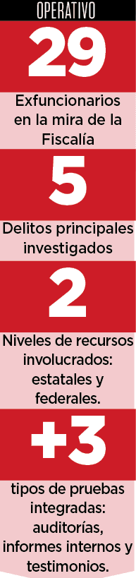 Van contra exfuncionarios Van contra exfuncionarios