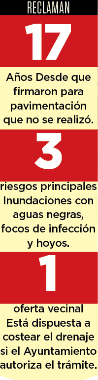 Denuncian abandono urbano Denuncian abandono urbano
