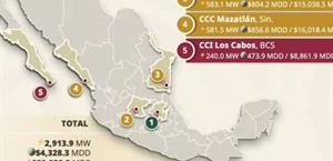 CFE anuncia inversi&oacute;n en Central Ciclo Combinado en Altamira