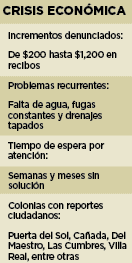 Denuncian cobros altos y reciben menos agua