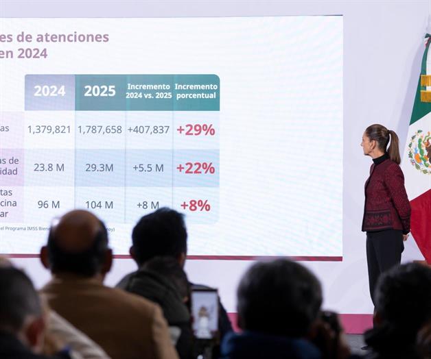 Salud rompe r&eacute;cords de atenci&oacute;n m&eacute;dica