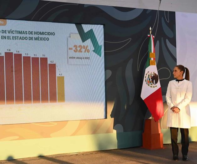 A la baja homicidio doloso en EdoMex: Presidenta