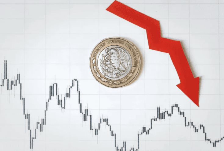 Preocupa a especialistas ca&iacute;da de la econom&iacute;a global