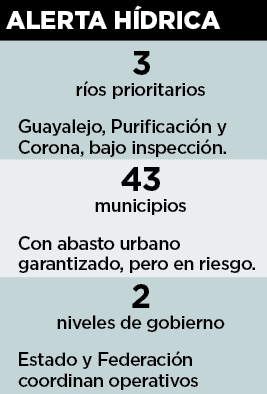 Investiga Conagua 80 casos de huachicoleo de agua
